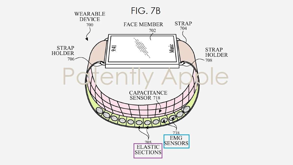 Apple Watch 6 mit Face ID: Patent zeigt schon neues Sensor-Armband
