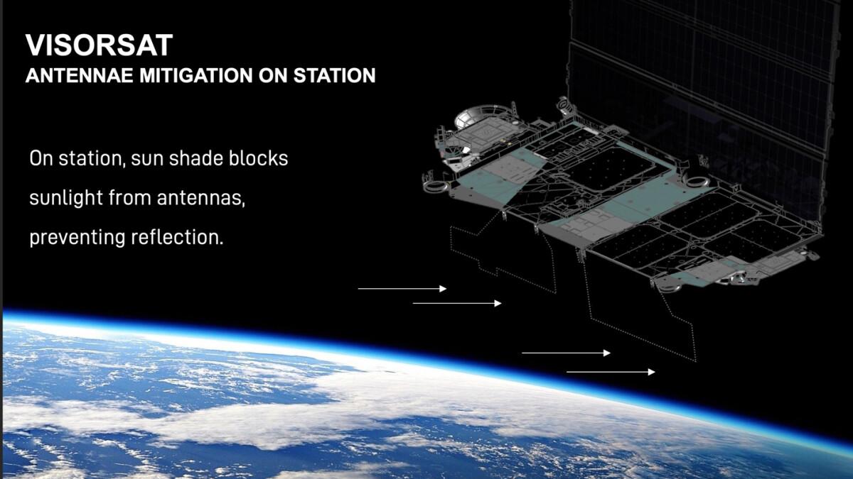 Aus Liebe zum Nachthimmel: SpaceX montiert Sonnenblenden an Starlink-Satelliten